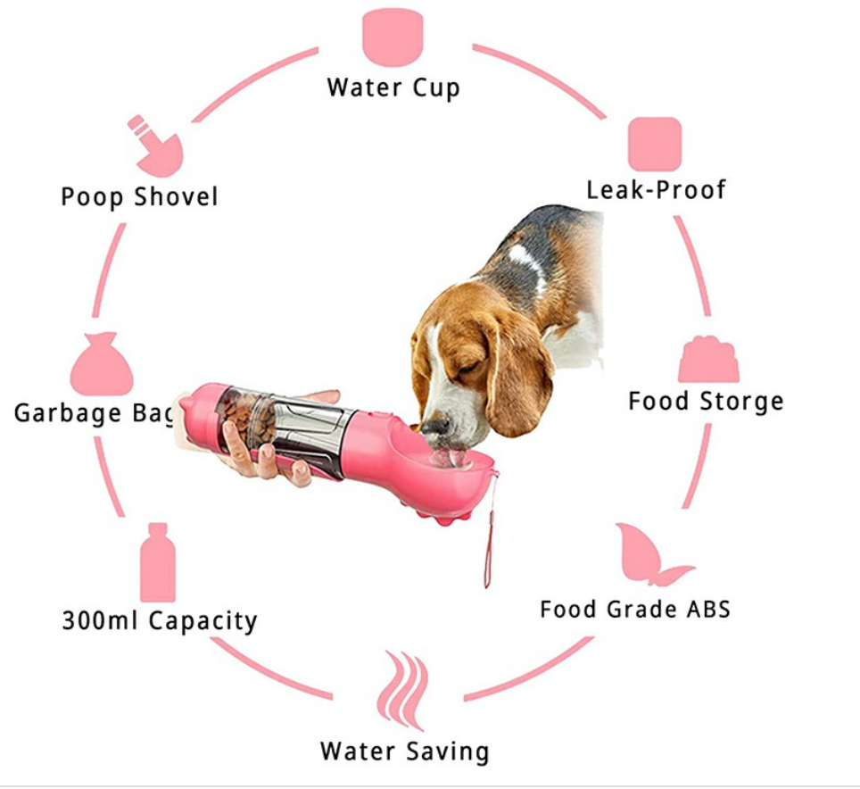 4-in-1 Travel Pet Bottle